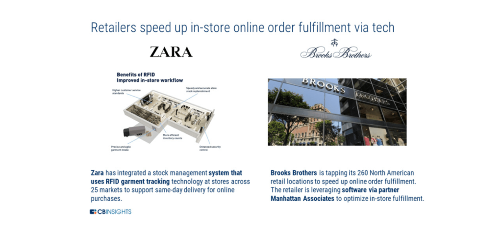 17-stores-as-fulfillment-centers-2